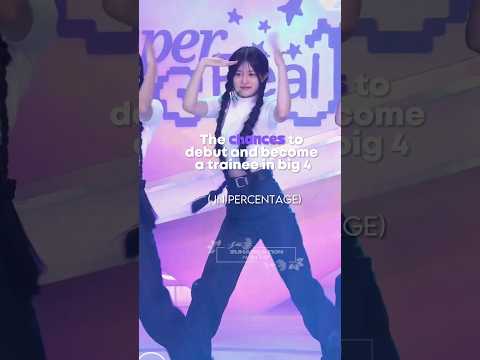 K-Pop Stars Share Their Plans for the Upcoming College Entrance Exam